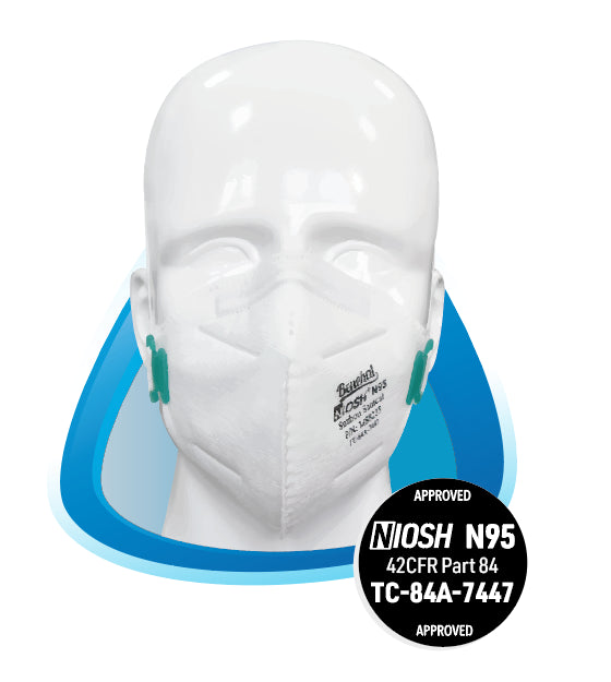 N95 Mask | Box-20